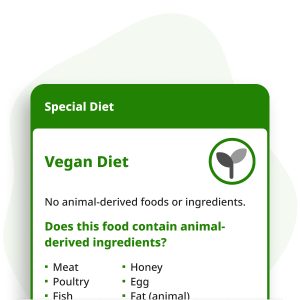 Vegan Diet Digital Card (PDF)