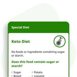 Keto Diet Digital Card (PDF)