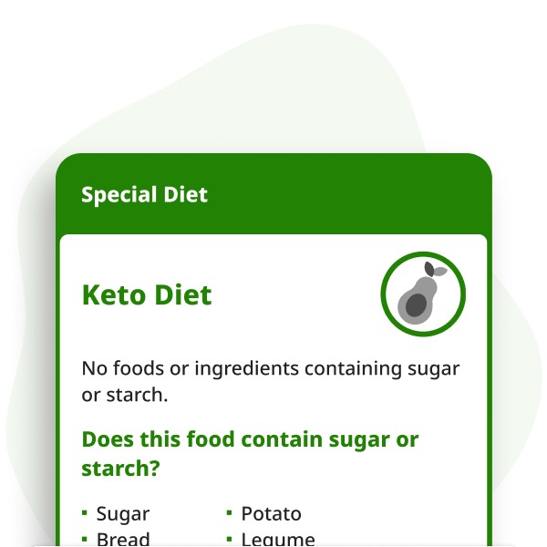 Keto Diet Digital Card (PDF)