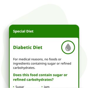 Diabetic Diet Digital Card (PDF)