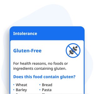 Glutenintolerantie Digitale Kaart (PDF)