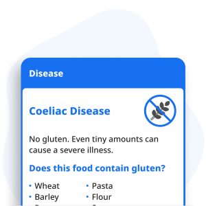 Coeliakie Digitale Kaart (PDF)