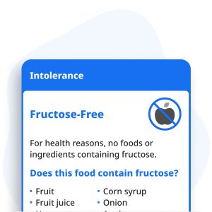 Fructose-intolerantie Digitale Kaart (PDF)